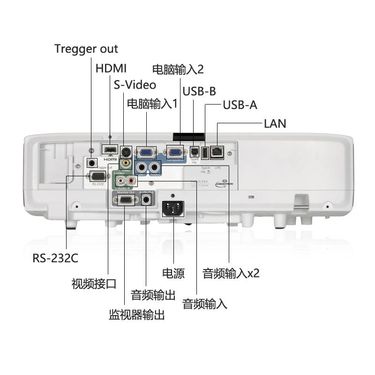 【易购】【套餐】爱普生(EPSON)EB-C1040XN【免费安装】教育防尘投影机商务会议投影家用高清投影仪4000流明